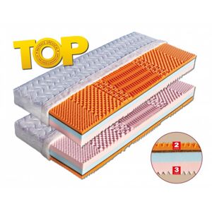 Penový sendvičový matrac CAPRI Dřevočal Lyocell 100 x 200 cm