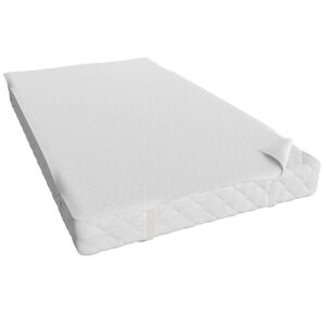 FDM Nepremokavý chránič na matrac ROYAL Chránič na matrac: 80 x 200 cm